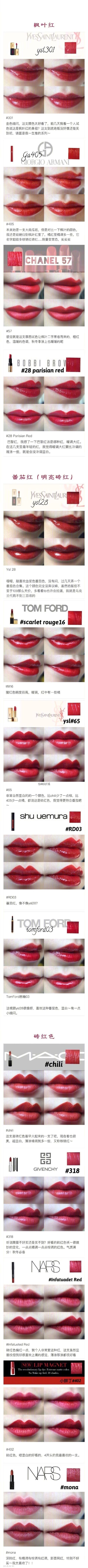 最近流行的口红大牌口红,史上最全的口红集合