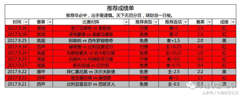 2017亚冠上海上港浦和红钻次回合,2017亚冠上海上港vs江苏