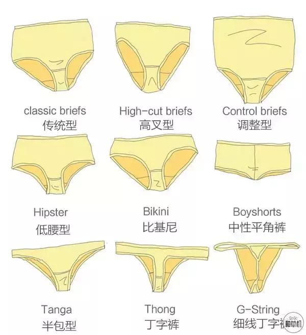 *裤内**什么时候洗？用什么洗？洗完怎么晾？99%的女人都做错了！