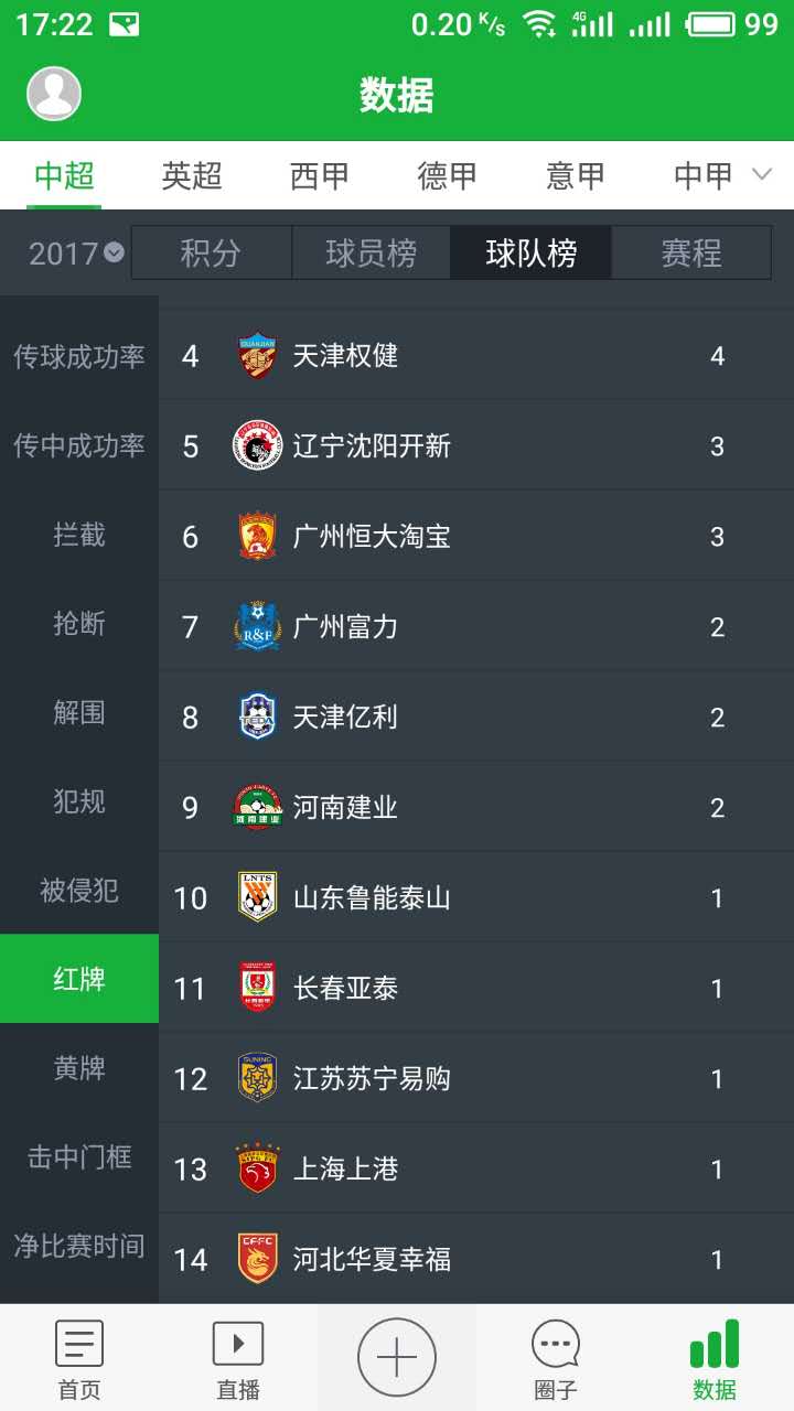 净比赛时间,净比赛时间怎么算