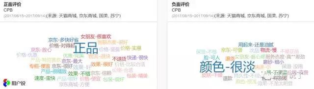 能躲过iPhoneX却躲不过CPB!你的女友逼你要卖肾啊!