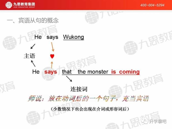 中考必考的宾语从句,宾语从句中考技巧