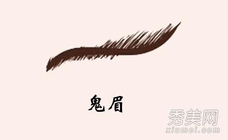 教你从眉毛看女人性格,女人的眉毛很重要