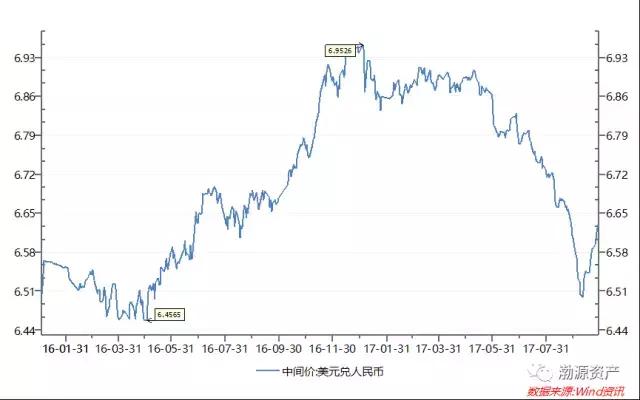2022年财政部国债公告,2024年财政部储蓄国债发行公告
