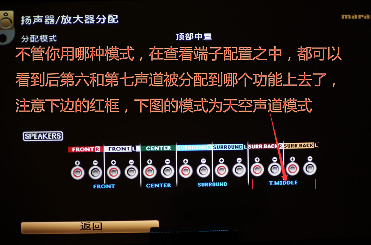 马兰士功放sr5012和8012有何不同,马兰士sr5010与5012功放区别
