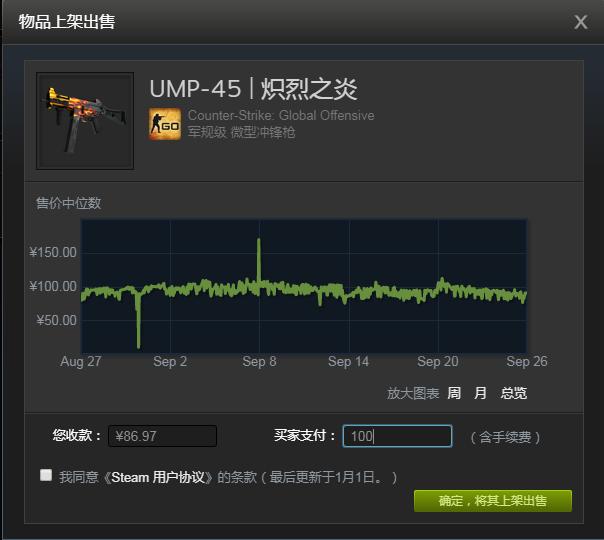 G胖迷之微笑——玩转CSGO，steam市场剁手就是这么简单