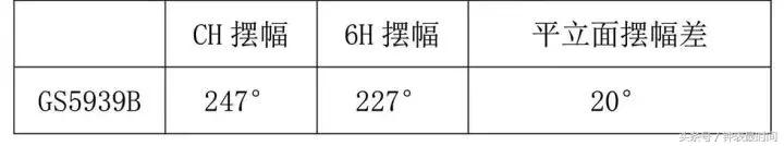 天王表恒隽男表什么机芯,新款智能手表测评