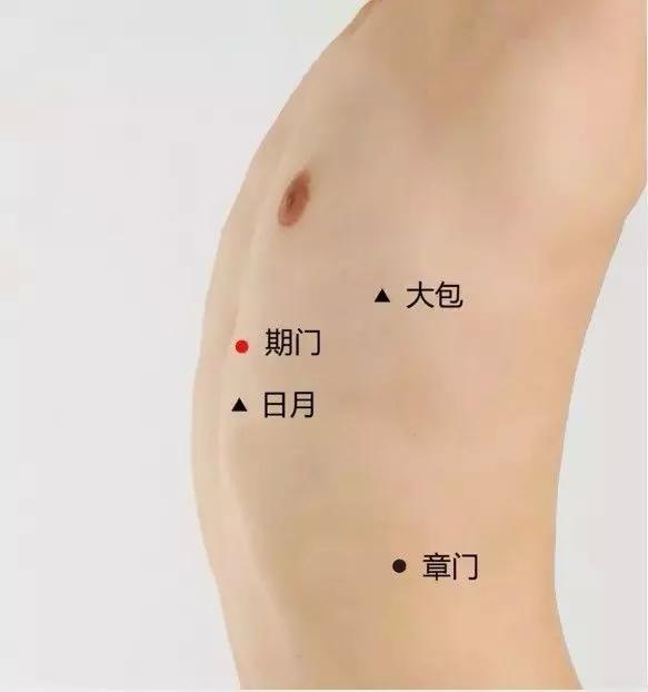 20个对身体有效黄金穴位,人体十大养生穴位