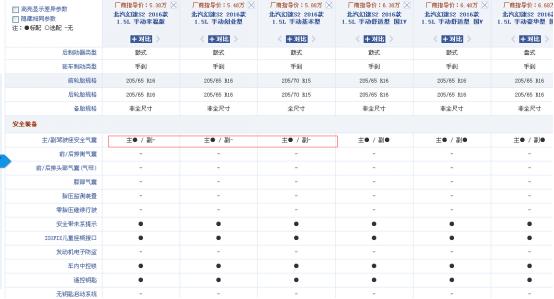 假如你朋友买了半挂,假如你的朋友买了揽胜