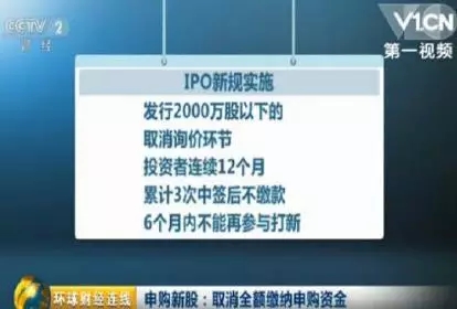 2016年股票走势与当年大事,2016股市大事时间表