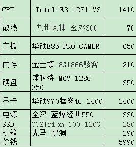 守望先锋推荐配置电脑,吃鸡配置高还是守望先锋配置高
