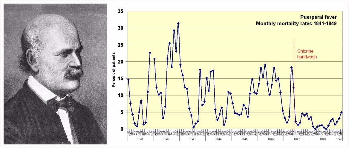 历史上的一类疫苗发明者,疫苗医学史最伟大发明