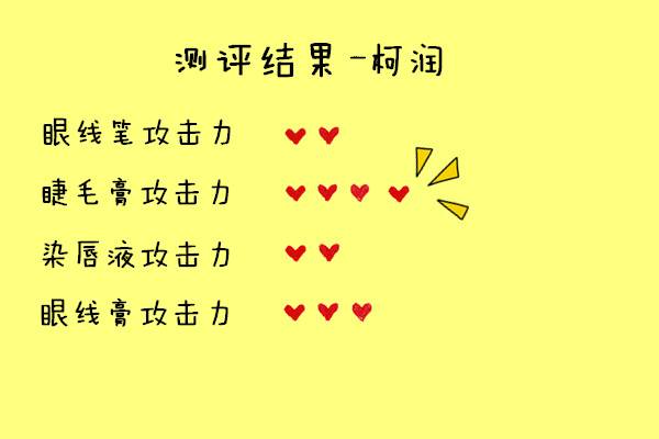 卸妆膏睫毛打底液太难卸了,眼唇卸妆液和卸妆膏哪个好用些