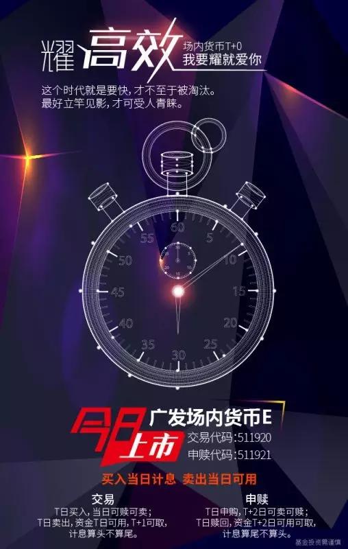 骞垮彂璐у竵鑲＄エ,骞垮彂璐у竵app