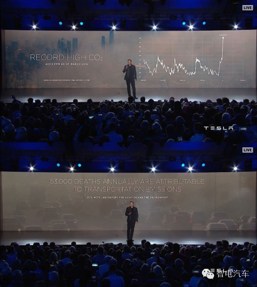 特斯拉model3录像回放,特斯拉model3深度讲解