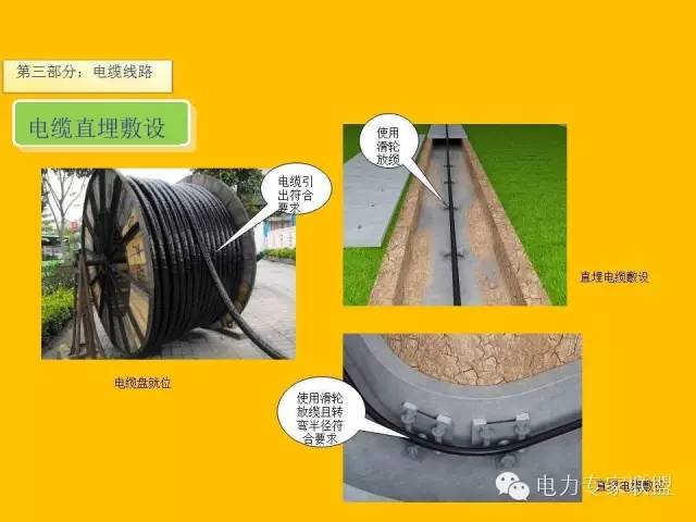 配网工程施工工艺2024版,配网工程施工视频教程