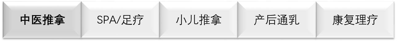 拉筋养生书,拉筋拍打书籍大全