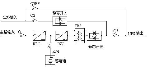 鑹鹃粯鐢焨ps閰嶇疆杞欢,鑹鹃粯鐢焨ps鏁欏瑙嗛
