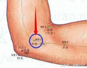 人体穴位图解大全肩膀,人体穴位心俞穴有几个