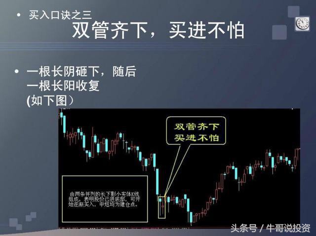 炒股的技巧和口诀图解,炒股小技巧口诀最新版本
