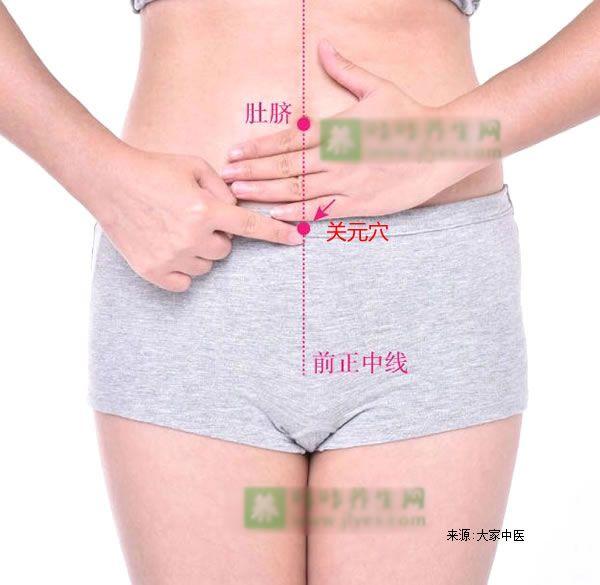 艾灸治疗月经不调崩漏,如果月经不来的话艾灸灸哪个穴位