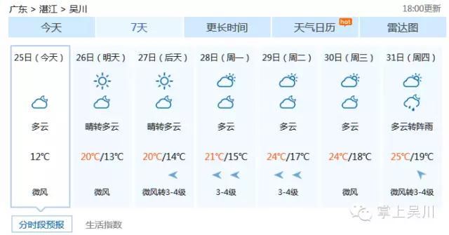 吴川足球开幕式直播,最新吴川足球视频直播