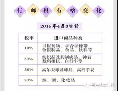 海淘进口税下调,国务院调整进境物品进口税