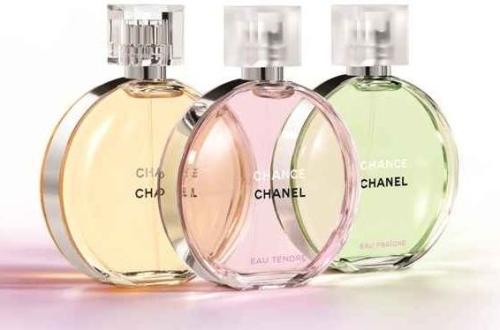 8大香水,八款好闻的香水合集分享