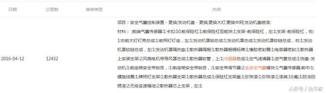 2016年日产贵士mpv3.5二手车价格,最新款日产贵士mpv