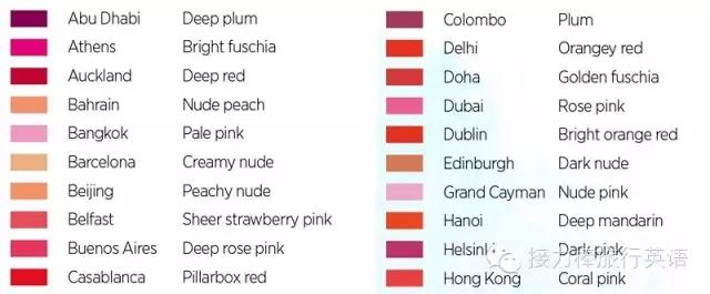 看口红就能看出人的性格,那些外观粗暴又好用的小众口红