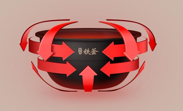 小米电饭煲999元,小米电饭煲1.6升厂家直销