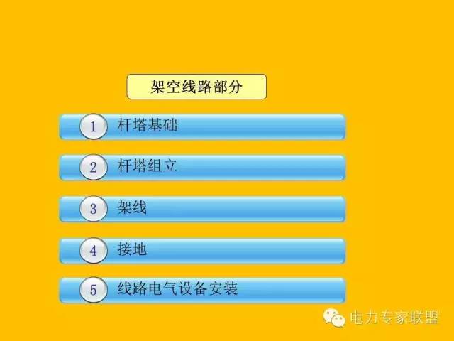 配网工程施工工艺2024版,配网工程施工视频教程