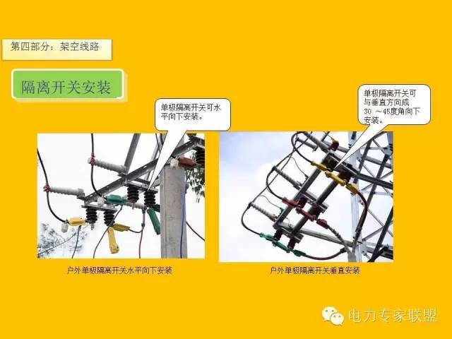 配网工程施工工艺2024版,配网工程施工视频教程