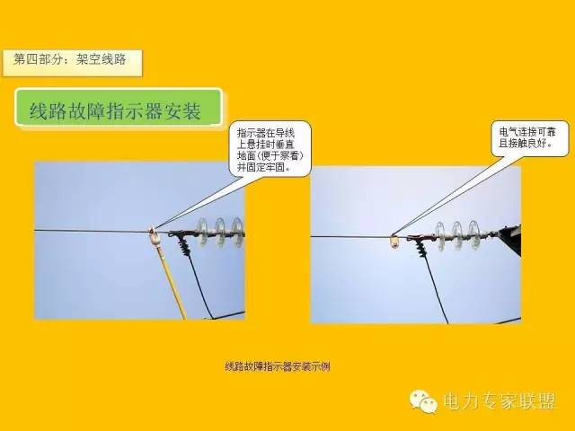 配网工程施工工艺2024版,配网工程施工视频教程