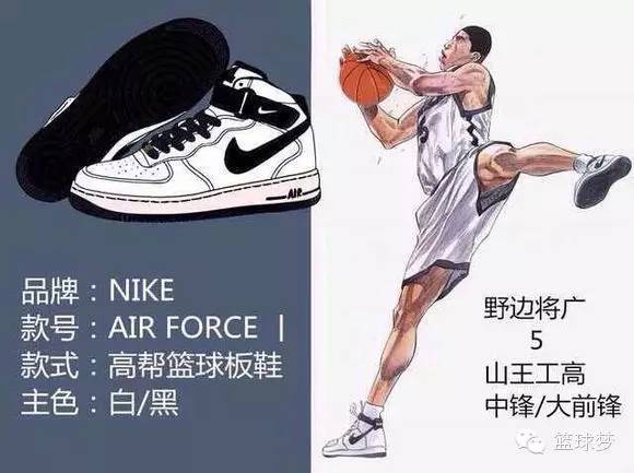 《灌篮高手》各大球鞋大集合
