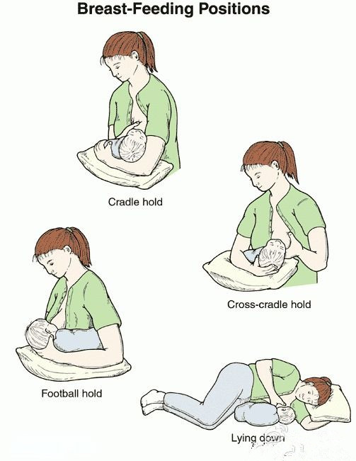 婴儿呛奶的紧急处理方法,婴儿呛奶时的正确处理方法