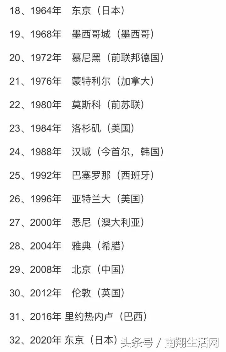 嘉定国际赛事,嘉定体育中心赛事