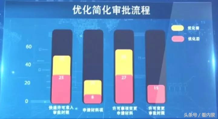 年均增幅35%!厉害了,内蒙古邮政快递业!