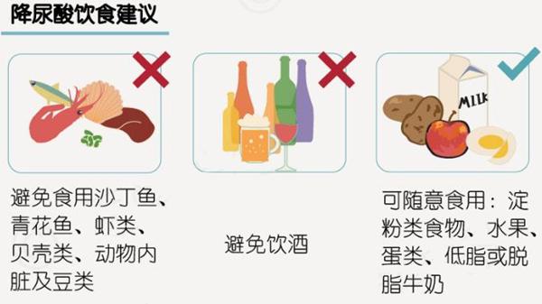 痛风治疗注意这4点,痛风治疗的五种方法