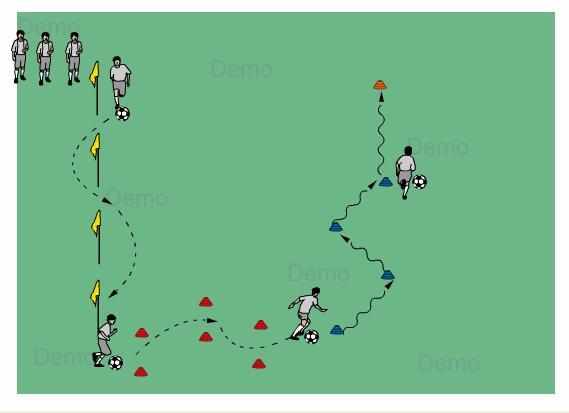计划一堂足球训练课考虑哪些因素,一堂足球训练课的结构