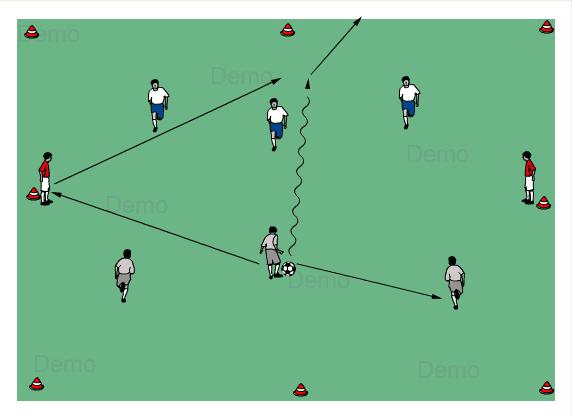 重点训练方法和顺序训练方法,一节课的训练计划方案