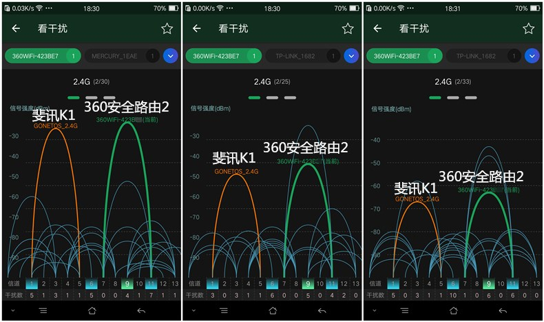全千兆路由器有什么用,千兆路由器5gwifi