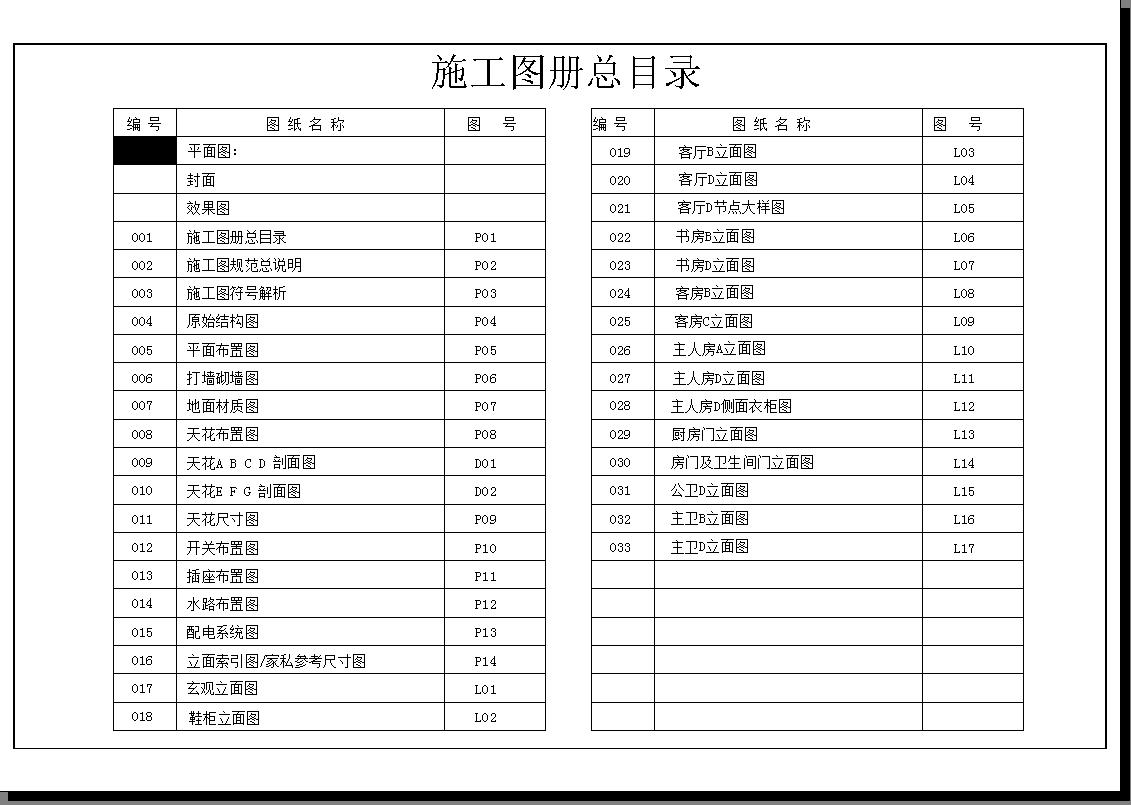 装修设计图包括哪些施工图,一套施工图和效果图要多少钱