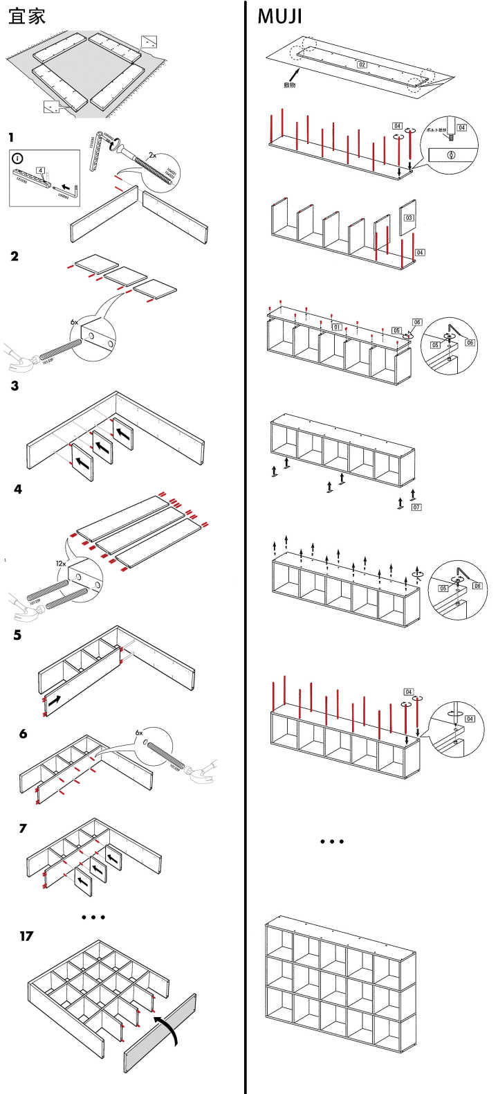 宜家的产品质量究竟如何,宜家代工家具