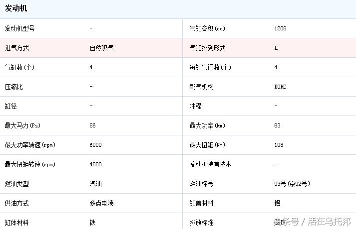 乔治亚罗设计兰博基尼,乔治亚罗为中国设计过什么车