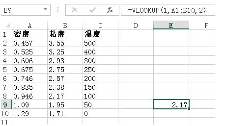 excel中vlookupchoose函数,excelvlookup函数跨表查询重复项