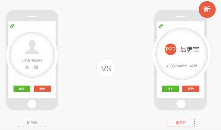 行业品牌认证,品牌宝行业认证