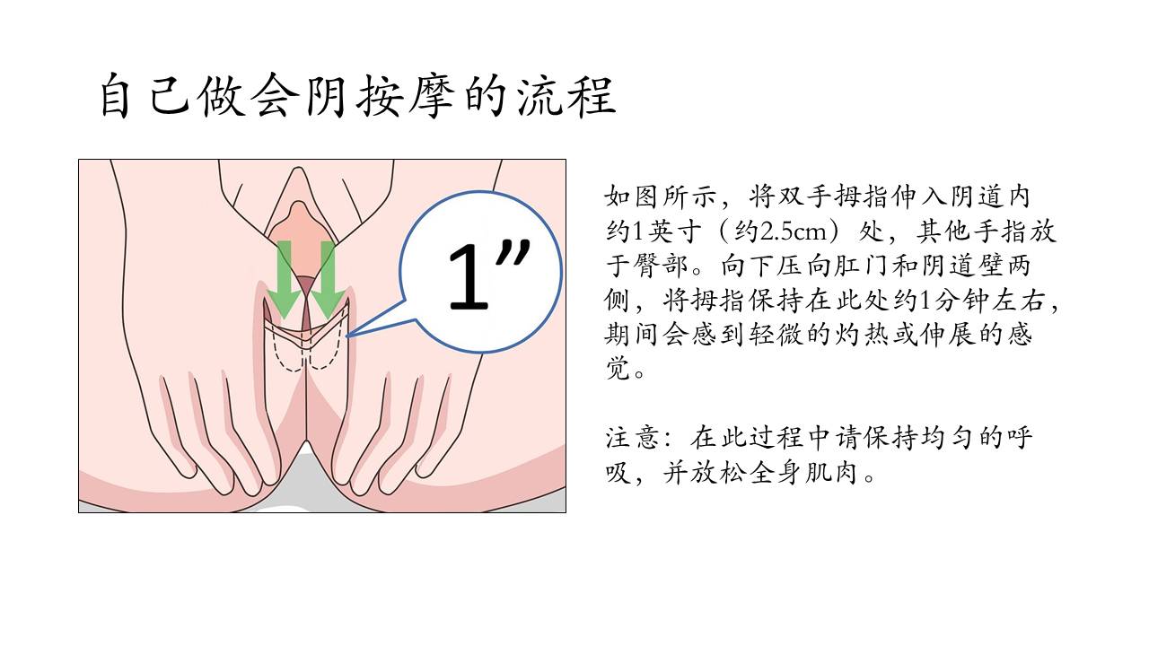 如何做到顺产无侧切无撕裂,两胎都是超快顺产无侧切无撕裂