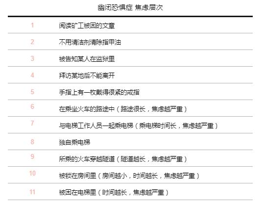 如何让怕人的狗狗不怕你,如何让怕狗的人不怕狗