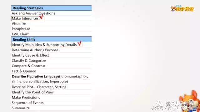 英语科学课堂,有趣有效英语课